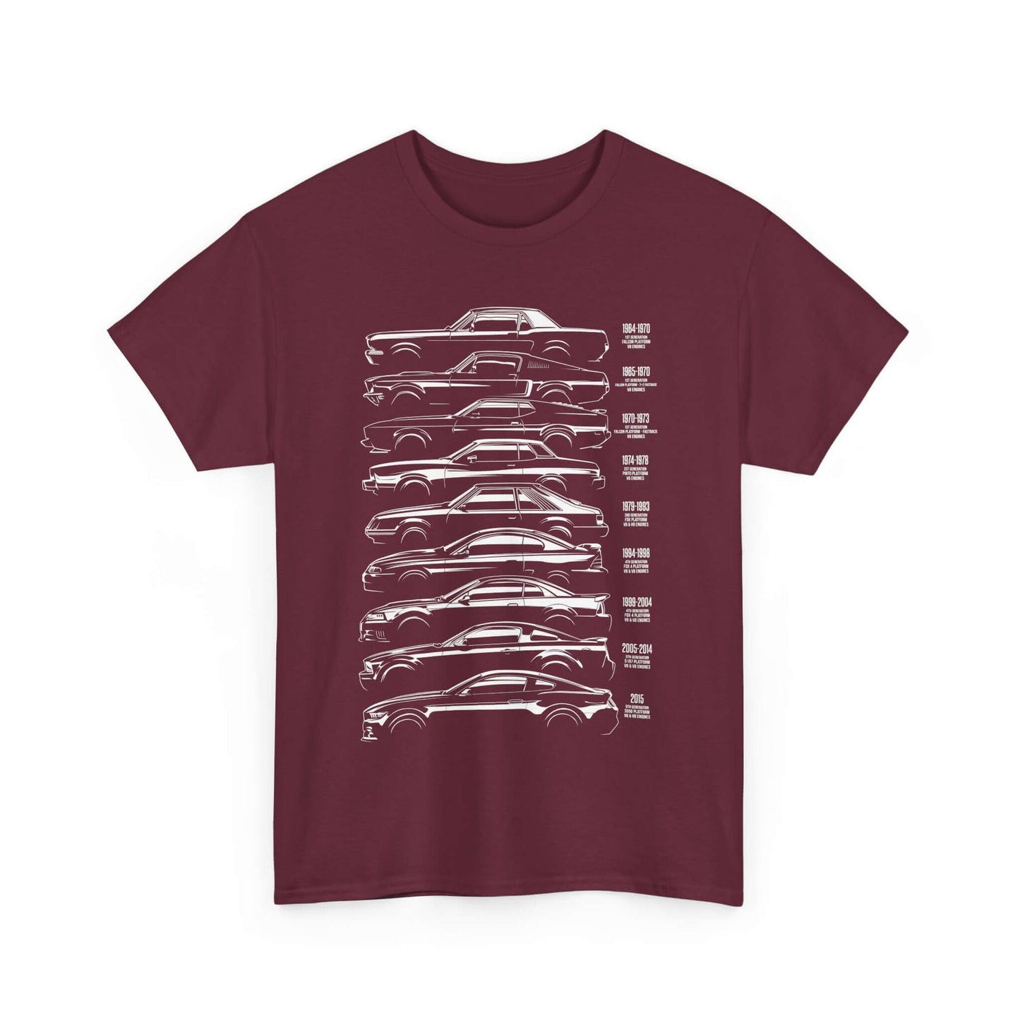 Evolution Tee - Unisex Heavy Cotton Shirt with Vintage to Modern Year-by-Year Specs